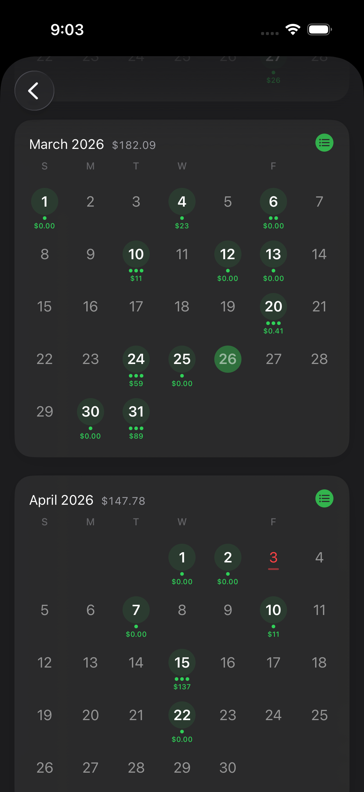 Dividend calendar view